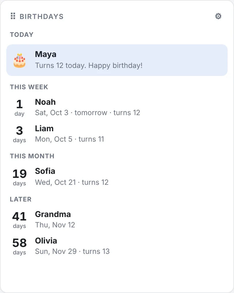 OnePane Birthdays widget with today's birthday highlighted and upcoming birthdays