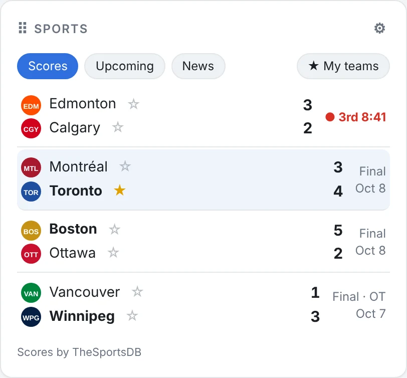 OnePane Sports widget with a live NHL game, final scores and a followed team highlighted