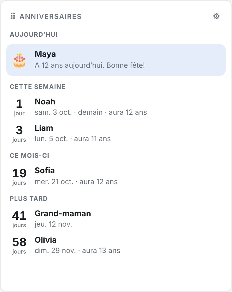 Module Anniversaires de OnePane avec l'anniversaire du jour mis en évidence et les prochains anniversaires